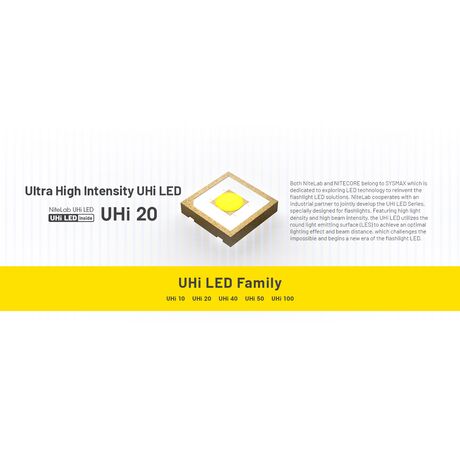 ΦΑΚΟΣ LED NITECORE MULTI TASK MT2APRO,1000lumes + NL1416R