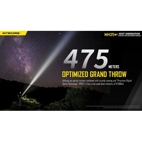 ΦΑΚΟΣ LED NITECORE MULTI TASK HYBRID MH25V2, 1300lumens