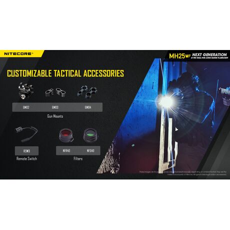 ΦΑΚΟΣ LED NITECORE MULTI TASK HYBRID MH25V2, 1300lumens