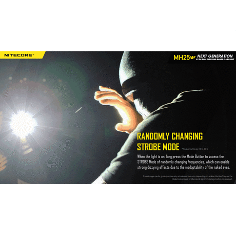 ΦΑΚΟΣ LED NITECORE MULTI TASK HYBRID MH25V2, 1300lumens