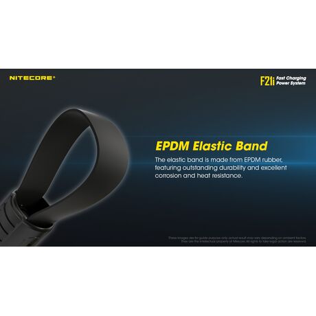 ΦΟΡΤΙΣΤΗΣ NITECORE F21i+NL2150HPi