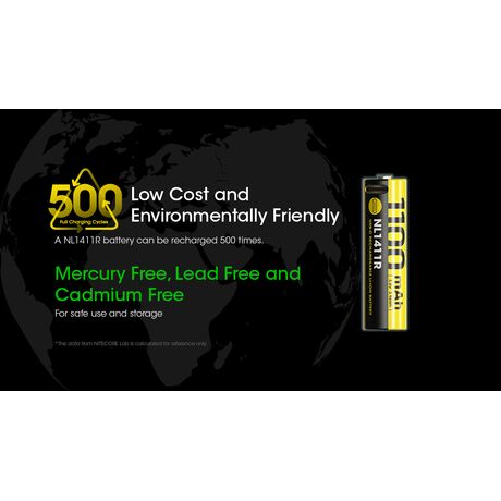 ΜΠΑΤΑΡΙΑ NITECORE NL1411R , 1100mAh
