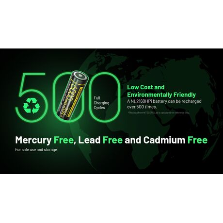 ΜΠΑΤΑΡΙΑ NITECORE 21700 / 6000mAh / HP (τιμή τεμαχίου)