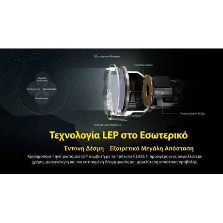 ΦΑΚΟΣ LED NITECORE PRECISE P40, Ultra long throw , 2900m