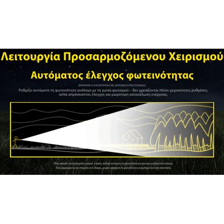 ΦΑΚΟΣ LED NITECORE PRECISE P40, Ultra long throw , 2900m