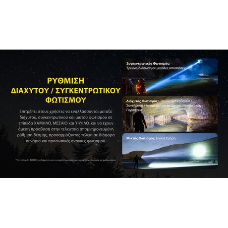 ΦΑΚΟΣ LED NITECORE PRECISE P40, Ultra long throw , 2900m