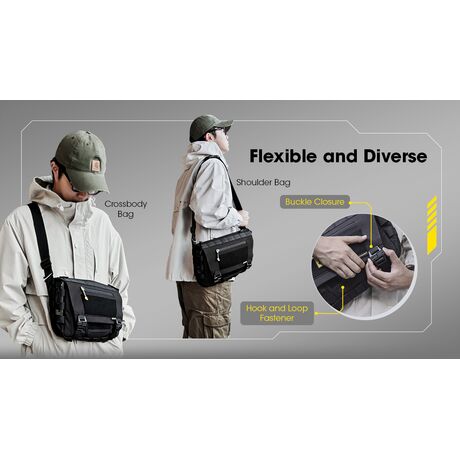 ΤΣΑΝΤΑΚΙ NITECORE, SLB06