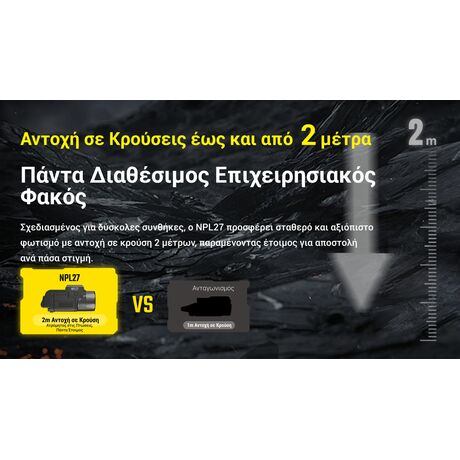 ΦΑΚΟΣ LED NITECORE NPL27, 650lumens