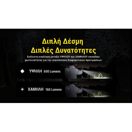 ΦΑΚΟΣ LED NITECORE NPL27, 650lumens