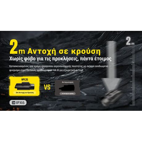 ΦΑΚΟΣ LED NITECORE NPL35, 2000lumens, 412meters