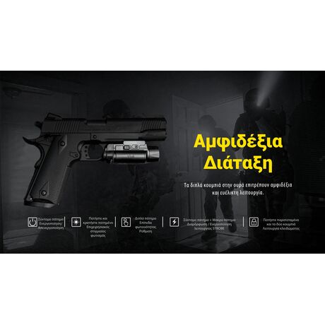 ΦΑΚΟΣ LED NITECORE NPL35, 2000lumens, 412meters