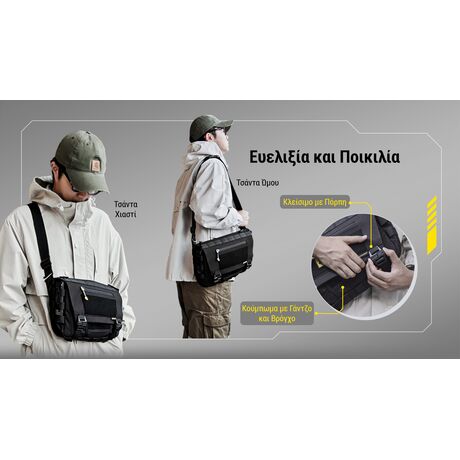 ΤΣΑΝΤΑΚΙ NITECORE, SLB06