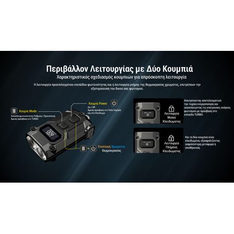 ΦΑΚΟΣ LED NITECORE TINI 3, Black