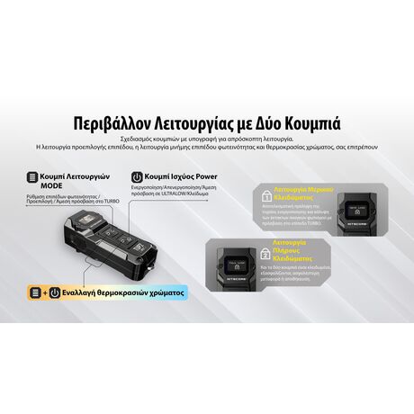 ΦΑΚΟΣ LED NITECORE TUP2, MCT, 1200lm, Black