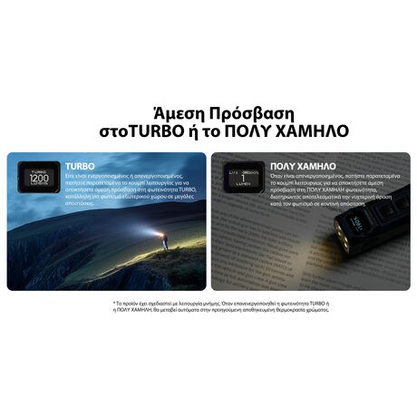 ΦΑΚΟΣ LED NITECORE TUP2, MCT, 1200lm, Black