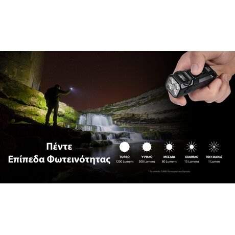 ΦΑΚΟΣ LED NITECORE TUP2, MCT, 1200lm, Black