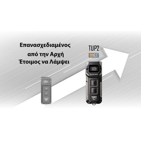 ΦΑΚΟΣ LED NITECORE TUP2, MCT, 1200lm, Black