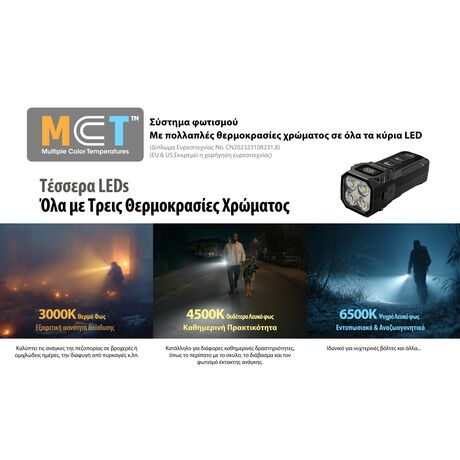 ΦΑΚΟΣ LED NITECORE TUP2, MCT, 1200lm, Black