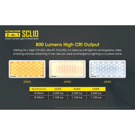 POWER BANK + CAMERA LIGHT 2in1 NITECORE SCL10